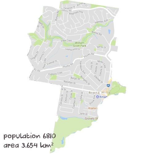 English Tutoring Near Me